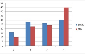 Une saison 2026 de compétitions
